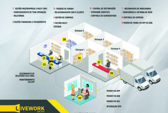 DISTRIBUIDORES 02 DISTRIBUIDORES 02