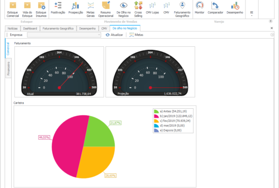 OLHO NO NEGÓCIO 01 OLHO NO NEGÓCIO 01