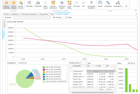 OLHO NO NEGÓCIO 02 OLHO NO NEGÓCIO 02